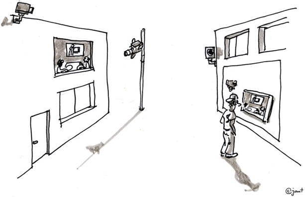 Voir et être vu
